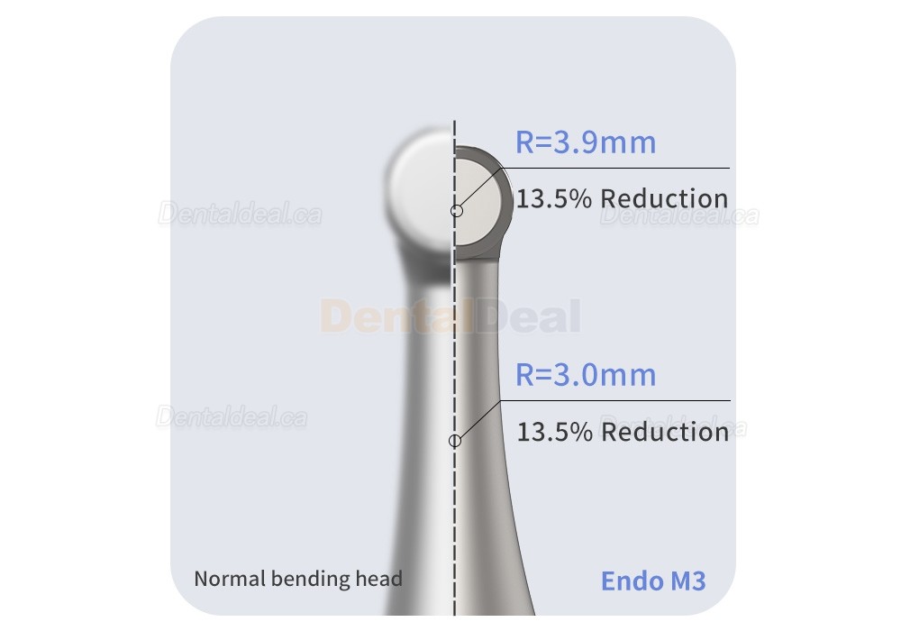 Betterway EndoM3 Dental Cordless Endodontic Motor with Reciprocating